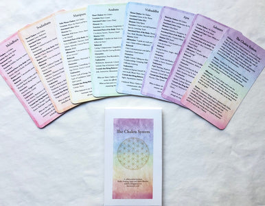 Chakra card deck showing all the information and details.