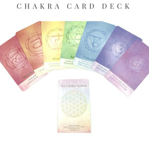 Chakra System card deck for learning chakras.